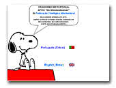 FCI Kennel Sitio dos Animais